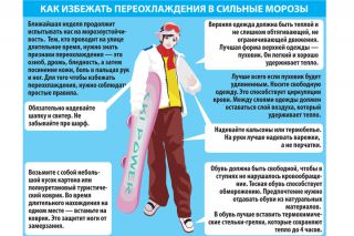 переохлаждение 